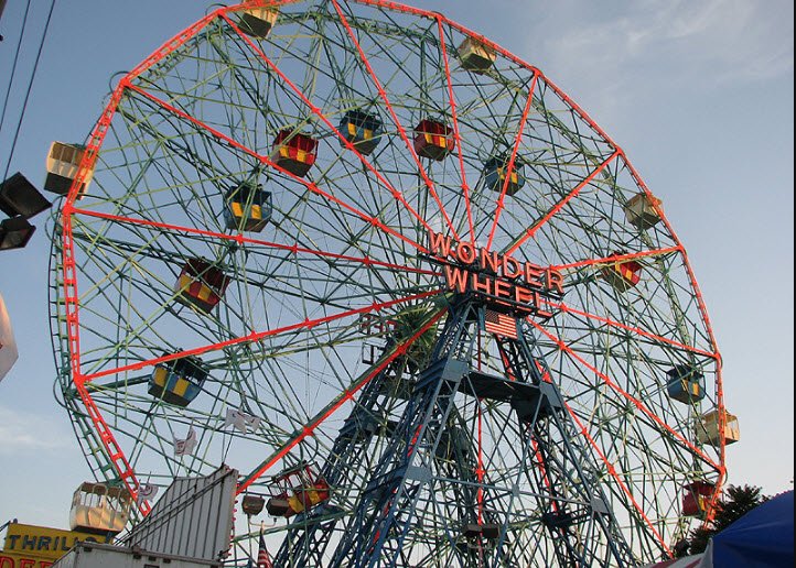 Deno's Wonder Wheel Amusement Park, United States